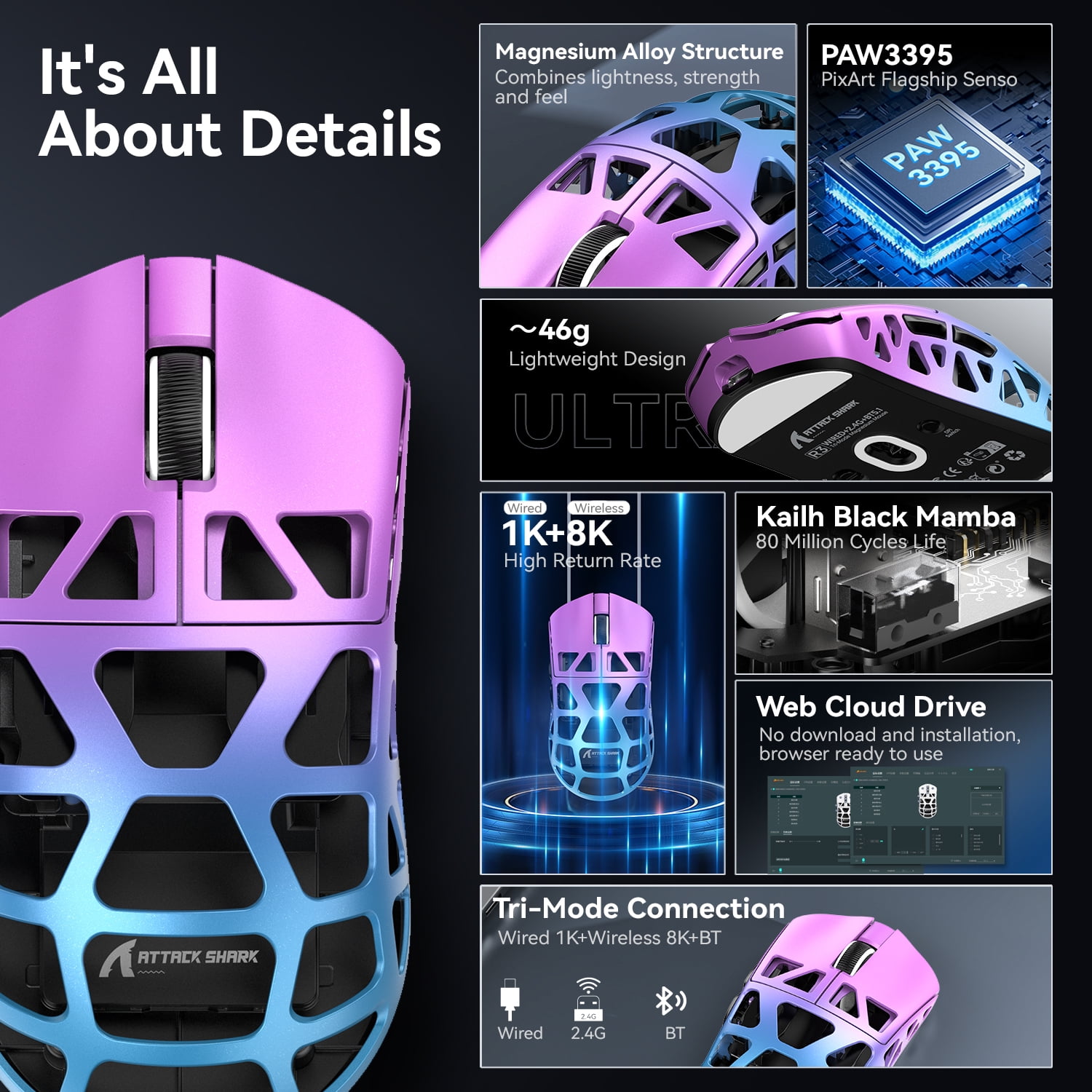 ATTACK SHARK R3 46g Superlight Magnesium Alloy Wireless Gaming Mouse, BT/2.4Ghz/Wired Computer Mouse, 8000Hz Wireless Polling Rate, PAW3395 26K DPI Sensor, Programmable Mice, PC/Laptop/Mac (Purple)