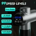 thumbnail image 7 of Cshidworld 99 Speed Adjustable Fascial Massage Gun, Handheld, Deep Tissue Massage, Motorized Silent Portable with 10 Customized Massage Heads for Muscle Soreness and Stiffness，Gray, 7 of 7