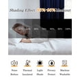 thumbnail image 4 of Navy Blue Black Ombre Blackout Curtains 54 Inch Length 2 Panels Set for Living Room Bedroom, Modern Abstract Striped Gradient Room Darkening Window Curtains Thermal Black Out Curtain 52"x54", 4 of 8