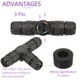 thumbnail image 3 of 2 Pcs Waterproof Junction Box 3 Pin T Type Wire Connector for Wire Range 9-12mm, 3 of 7