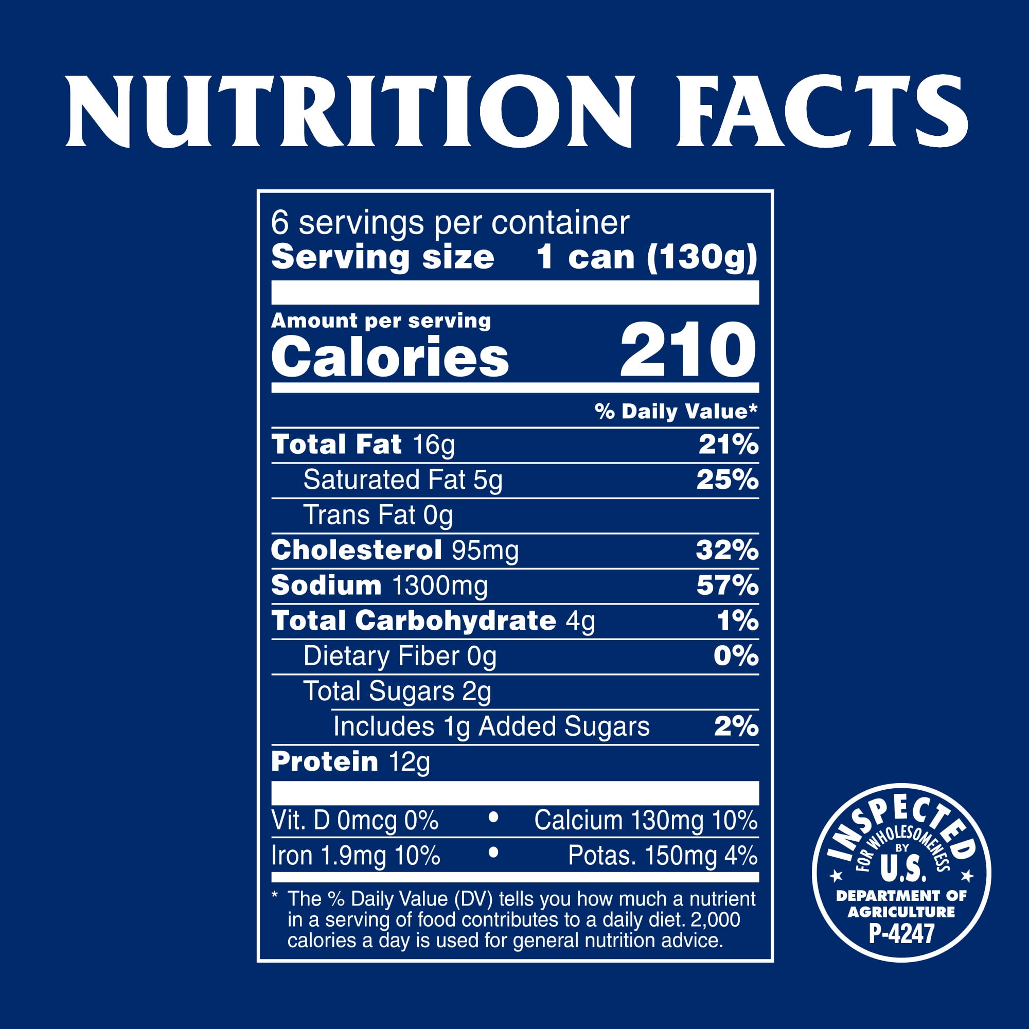 (8 pack) Armour Star Vienna Sausage, Hot & Spicy Flavored, 12g Protein Per Serving, Canned Sausage, 4.6 oz Can (Pack of 6)