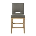 thumbnail image 6 of Counter Stool, 6 of 9