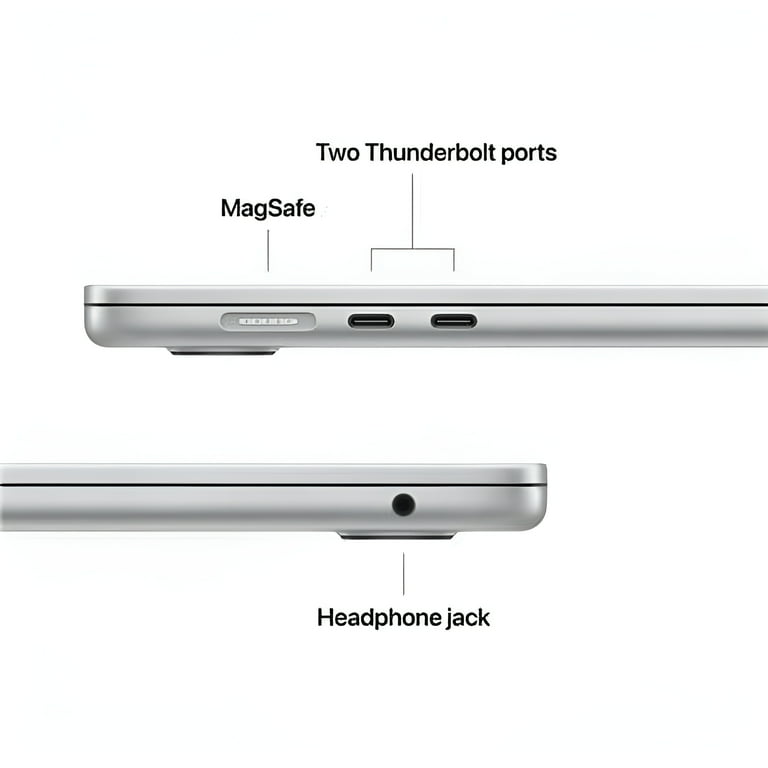 Apple 15.3