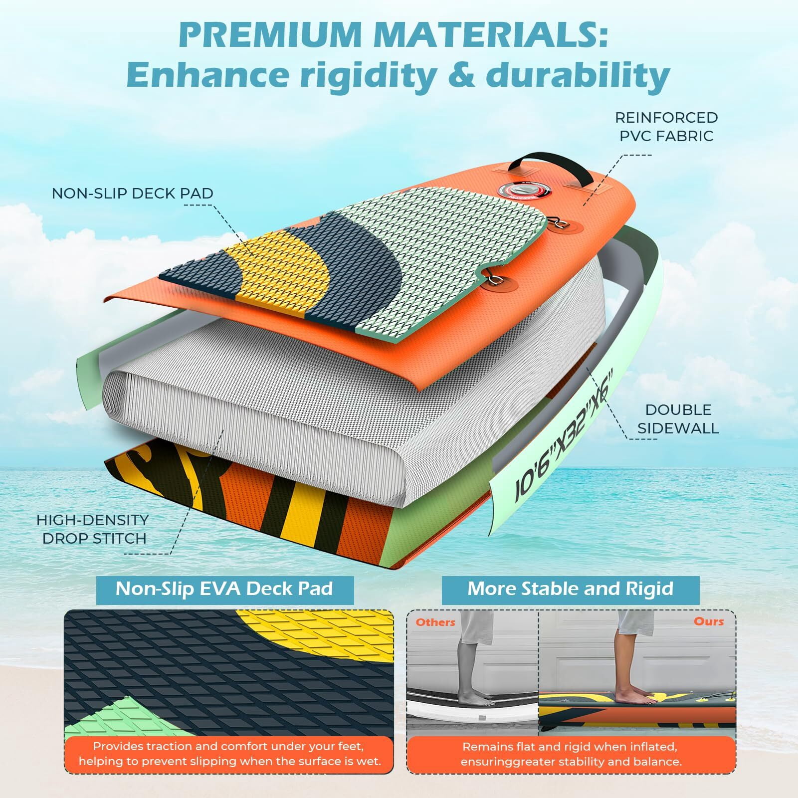 10'6" Inflatable Paddle Board with Kayak Seat Nacatin Stand-Up Paddleboard with Premium SUP Board Accessories Kit and Backpack