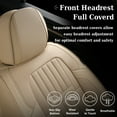 thumbnail image 5 of Coverado Car Seat Covers 2 Seats, Waterproof Faux Leather Front Seat Protectors, Auto Interior Cushions Universal Fit for Most Cars, Beige, 5 of 9