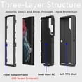 thumbnail image 2 of for Samsung Galaxy S23 Ultra Case, Heavy Duty Defender Case Dustproof Shockproof Protection 3 in 1 Rugged Cover, 2 of 5