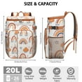 thumbnail image 3 of Camping Cooler Backpack 26 Cans,Insulated Backpack Insulated Leak Proof Travel Cooler Bag Waterproof Lunch Picnic Beach Work Trip Thermal Bag Drink Beverage Beer Bag Cooler Rainbow Cartoon, 3 of 6