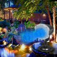 thumbnail image 2 of Topcobe Home Animated Led Projector,Remote Control Meteor Shower Projector Lights for Outdoor Indoor,Slides Decorative Lighting for Holiday Party Yard Garden AU, 2 of 3