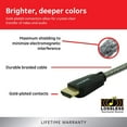 thumbnail image 4 of GE 24201 6-Feet A Plug to A Plug HDMI Cable, Black/White, 4 of 5