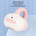 thumbnail image 3 of Clip On Open Ear Headphones, Earphone BT 5.3, Open Ear Stereo Clip On Headphone, 10mm Dynamic Driver, HiFi Sound, Directional Sound Transmission, Touch, 3 of 8