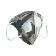 thumbnail image 4 of Kids Children Cartoon Face Cover Anti-Fog Air Pollution Mouth Nose Protection, 4 of 5
