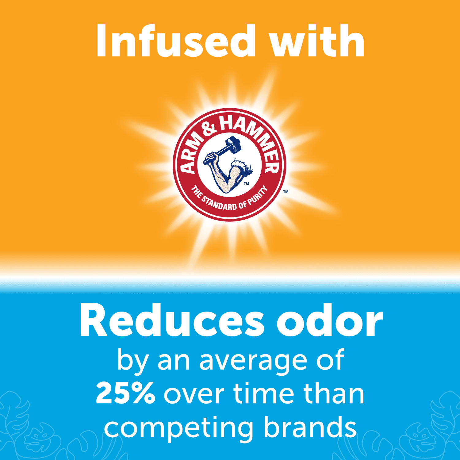 FitRight Fresh Start Incontinence Pads for Women, Ultimate Absorbency, 120 ct