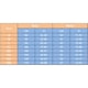thumbnail image 2 of Conjunto De Sujetador Y Braguitas De Realce De Encaje Para Mujer Conjunto De Ropa Interior Y Panty Sexy Monstrate XX000595-05, 2 of 6