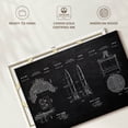 thumbnail image 6 of Elephant Stock Rocket Propelled Missile Bw Patent Wall Art - Horizontal Canvas Wall Art - Living Room Wall Decor - Patent Canvas - Black And White Decor - 45" x 30", 6 of 8