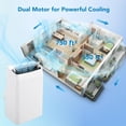 thumbnail image 2 of Garvee 14000 BTU Portable Air Conditioners,3 in 1 Portable AC Unit with Remote Control,up to 750Sq.ft for Bedroom,Living Room,Office, 2 of 8