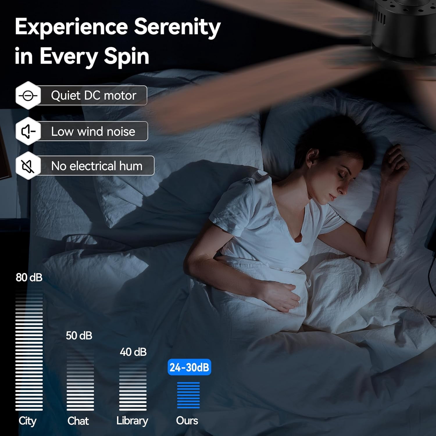 SUNMORY 62" Ceiling Fans with Lights and Remote/APP Control, Low Profile Ceiling Fan with Light, Reversible, Quiet 6 Speeds, Stepless Dimmable, Flush Mount Ceiling Fan for Bedroom Indoor/Outdoor Use