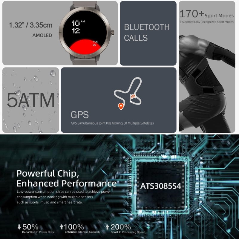 AIEK New DM76 Smart Watch 5ATM Waterproof Swimming GPS Built-in Dual-band GNSS 466*466 Compass Military Bluetooth call Sport Smartwatch Men Woman