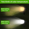 thumbnail image 2 of LITOM 40 LED Solar Lights Landscape Spotlight Outdoor Yard Garden Lamp Waterproof, 2 of 14