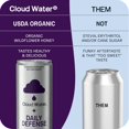 thumbnail image 4 of Cloud Water + Immunity: Blackberry, Lemon and Rosemary Sparkling Water, 12 fl oz Can, 4 of 6