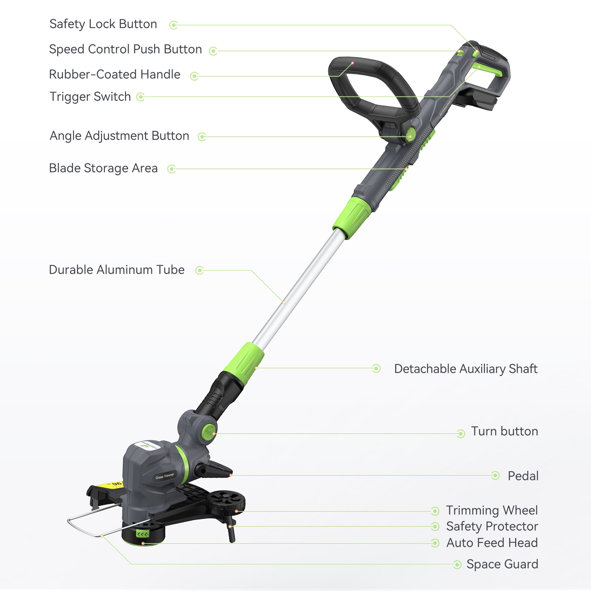 Firstness String Trimmer Cordless, 20V Electric Weed Wacker with 2 Batteries & Charger, Powerful 8500 RPM, Grass Trimmer & Edger for Lawn Care, Yard, Garden, 3-in-1 Cutting Head, Lightweight 4.85lbs
