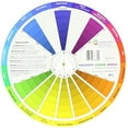 thumbnail image 4 of Roue Colorée Créative, 4 of 4
