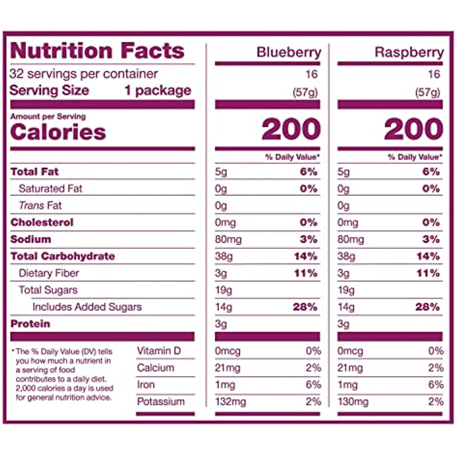 Natures Bakery Fig Bars Variety Pack, Blueberry And Raspberry (2 Oz., 32 Ct.)