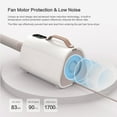 thumbnail image 4 of Dog Hair Dryer Blower for Grooming - Professional High Velocity 4.5HP Blow Dryer for Dogs - Pet Dryer Adjustable Heat Low Noise Quiet Air Flow, 4 of 10