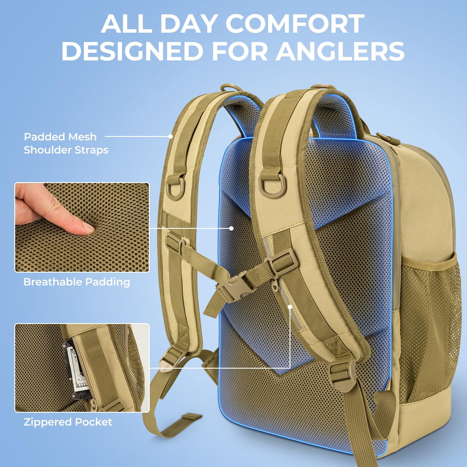Karryall Fishing Tackle Backpack With Rod Holder 4 Boxes 40/26l Bag Storage Gear And Equipment