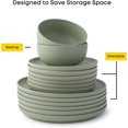 thumbnail image 2 of Mesa 23oz Stoneware Soup Bowls, Dishwasher and Microwave Safe Bowls, 5.8" Matte Sage Green Cereal Bowls Set of 6 for Kitchen, Pasta Oatmeal Salad Ice Cream or Dessert, 2 of 6