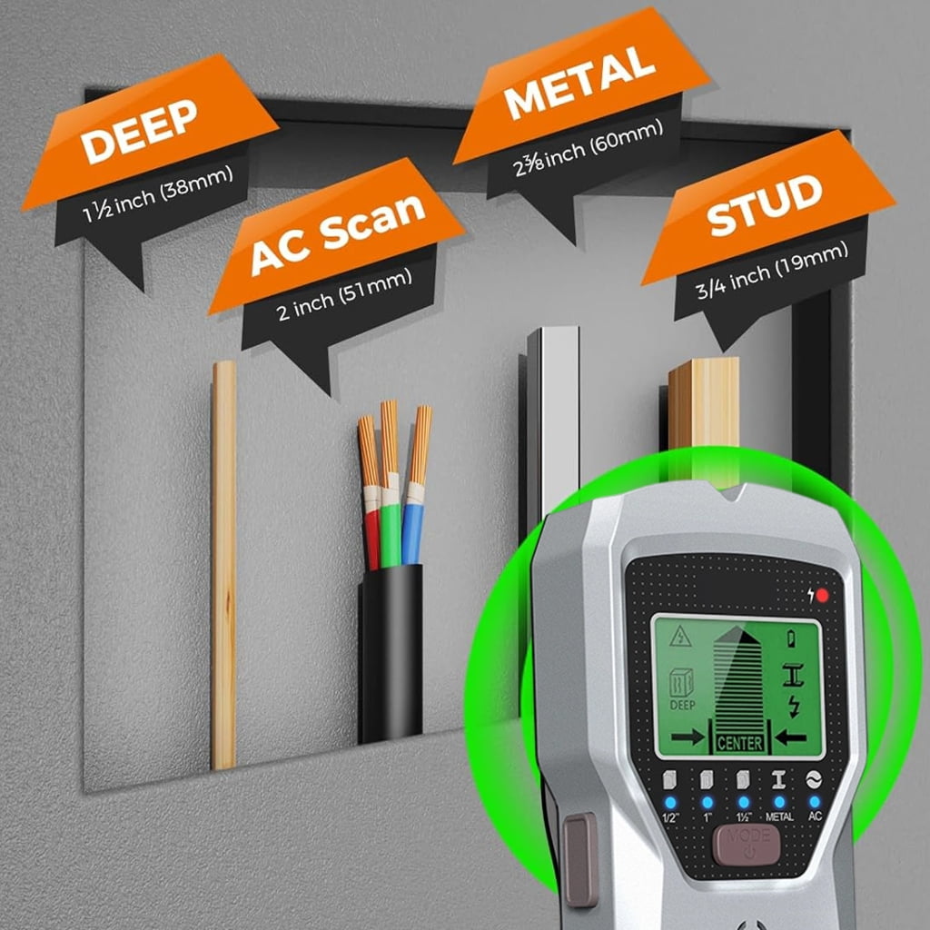 CEORPER Intelligent Electronic Wall Scanner ABS for Precise Detection Of Invisible Wires & Nails