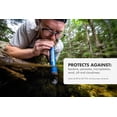 thumbnail image 2 of Filtro de agua LifeStraw Personal, paquete de 4, color azul marino, 2 of 5