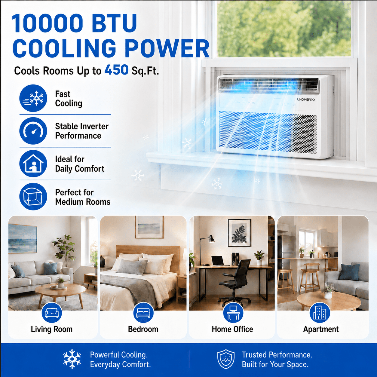 10000 BTU Smart Window Air Conditioner, Cools 450 Sq.Ft with 4 Modes, Washable Filter, 35% Energy Saving, App/Remote and LED Control, 52 dB Noise for Living Room, Easy to Install