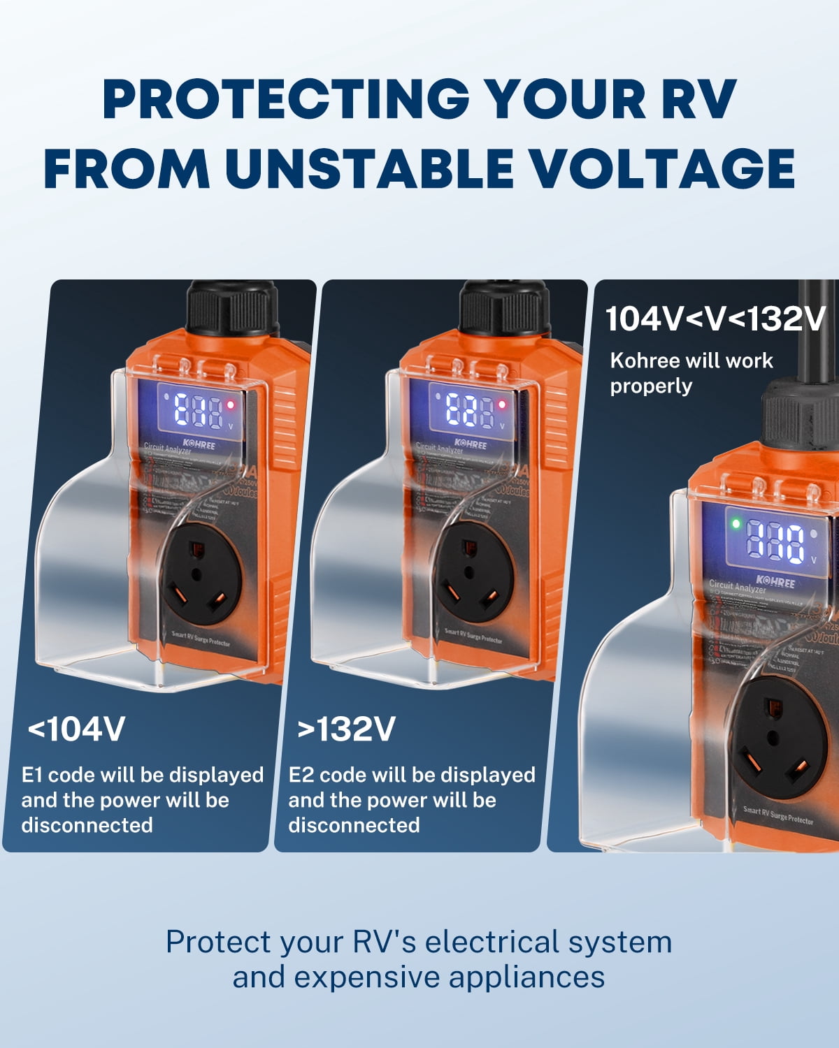 Kohree RV Surge Protector 50 Amp 12000 Joules with High/Low Voltage Protection,with LED Display Waterproof ,Auto Shut Off for Camper,Travel Trailers-Orange