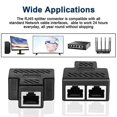 thumbnail image 4 of Laptop Network Cable Splitter Converter Office School Cables Ethernet Internet LAN Adaptor Conversion Connector Desktop PC Accessories, 4 of 8