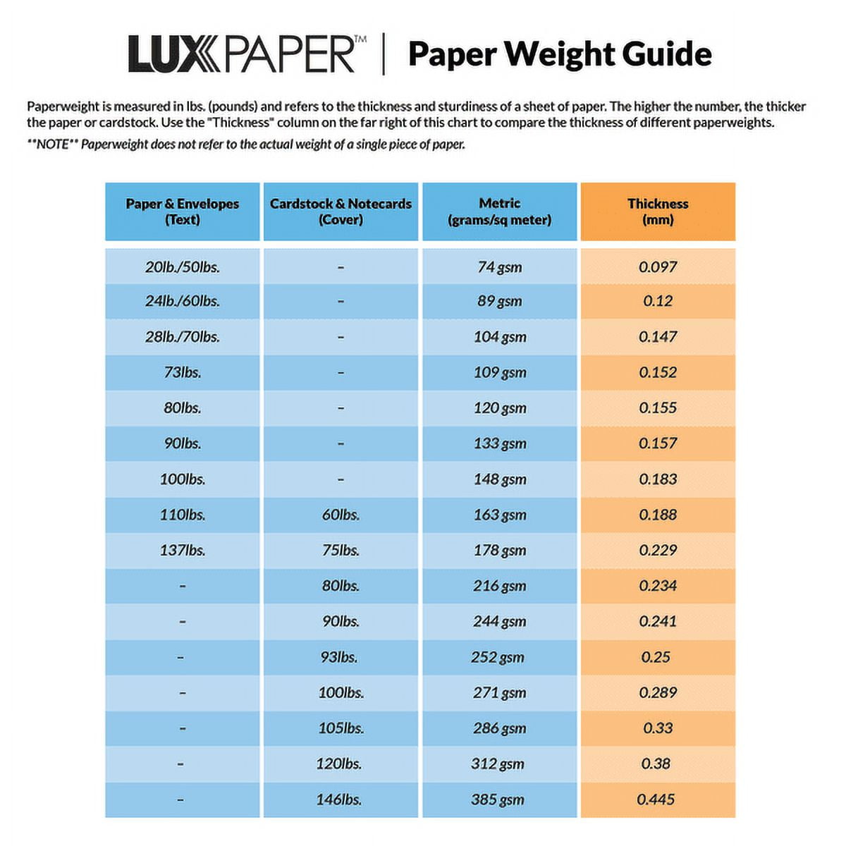 LUX 4 3/8" x 8 1/4" 60lbs. Photo Greeting Envelopes W/Peel & Press White/Silver Lining