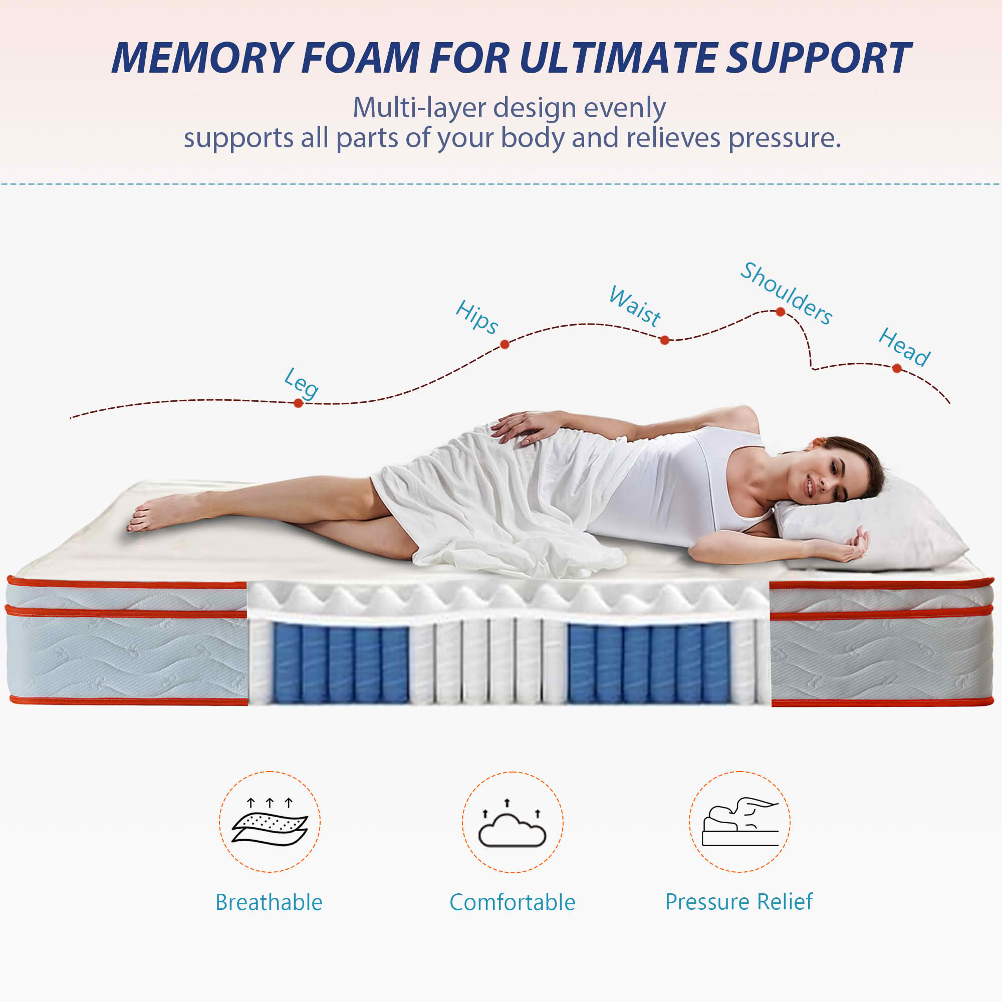 MAYEERTY Medium Hybrid Innerspring Mattress in a Box, CertiPUR-US Certified Pocket Spring Pressure Relief Motion Isolation