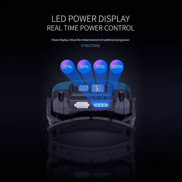 linterna de cabeza Linterna de cabeza de carga tipo C con control de gestos 1800 mAh (negro W6112A)