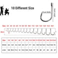 thumbnail image 2 of 100pcs Fishing Hooks Barbed Fishhook for Saltwater Freshwater High Carbon Steel, 2 of 6
