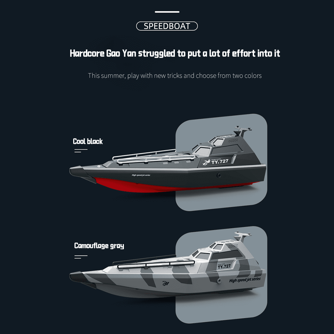 RTT TOY RC Boat for Pools & Lakes, 20KM/H Waterproof Design Electric Fast Remote Control Boat Model, RC Speedboat Summer Water Play Toy for Adults