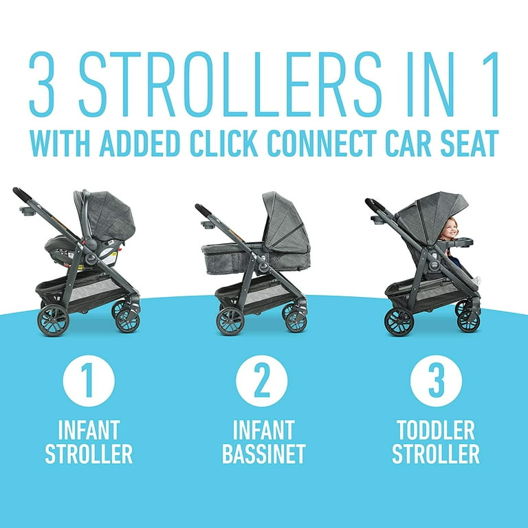 Graco Modes Bassinet Travel System Includes Modes Bassinet Stroller and SnugRide SnugLock 35 Infant Car Seat Wynton