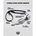 thumbnail image 3 of Arena Unisex Cobra Ultra Swipe Racing Swim Goggles for Men & Women Anti-Fog Technology Dual Strap, Mirror/Non-Mirror Lens Silver / Blue Swipe Anti-fog Mirrored, 3 of 7