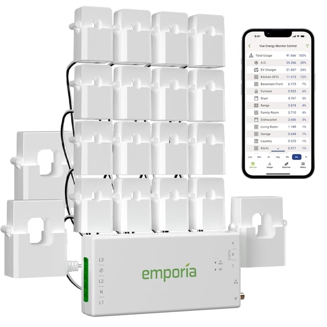 Monitor de energía Emporia Vue 3 Commercial Trifásico Smart