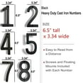 thumbnail image 5 of Floating Mount Colonial Cast Iron House Address Number, Rustic House Numbers, Number 1, 6.5 inches, Matte Black, KE-CL6-1, 5 of 5