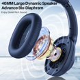 thumbnail image 2 of Auriculares Lavales E500Pro Bluetooth 5.2 ANC 90H Playtime, 2 of 9