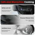 thumbnail image 4 of Bluebow 6.5 Quart Electric Pressure Cooker, 8-in-1 Multi Cooker Rice Cooker Slow Cooker Sauté Steamer, Stainless Steel, 4 of 9