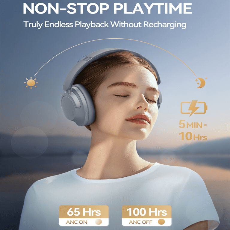 1MORE Sonoflow Pro HQ51 Bluetooth over-Ear Headphones with Built