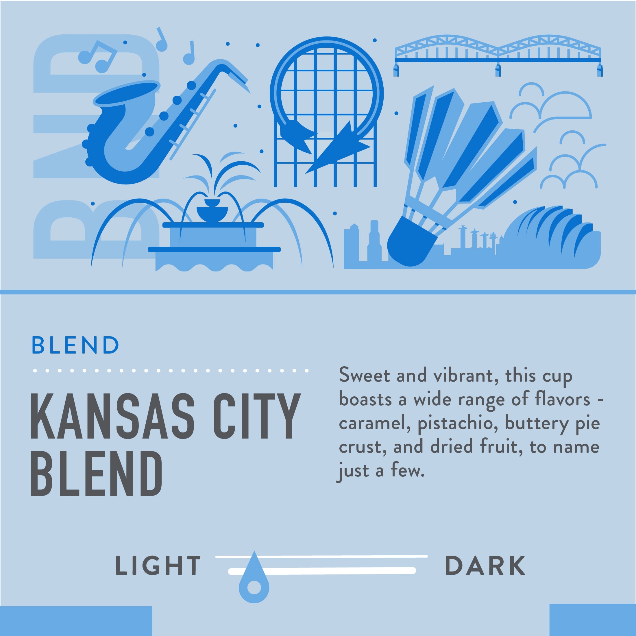 The Roasterie Kansas City Blend, Light Roast, Whole Bean Local Coffee, 10oz, Naturally Caffeinated
