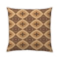 thumbnail image 1 of Ahgly Company Indoor Square Contemporary Throw Pillow, 18 inch by 18 inch, 1 of 5