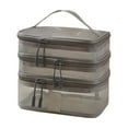 thumbnail image 6 of 3 Tier Large Clear Makeup Bag,Big Cosmetic Bags Waterproof Toiletry Orangizer with Handle,Transparent Toiletries Case Travel Pouch for Women Girls Daily Beauty Essentials Skincare Bag Off, 6 of 6