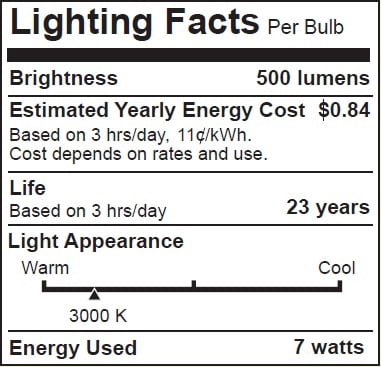 4 Pack Bioluz LED PAR20 LED Bulb Dimmable Outdoor Indoor Spot Light 3000K Soft White UL Listed